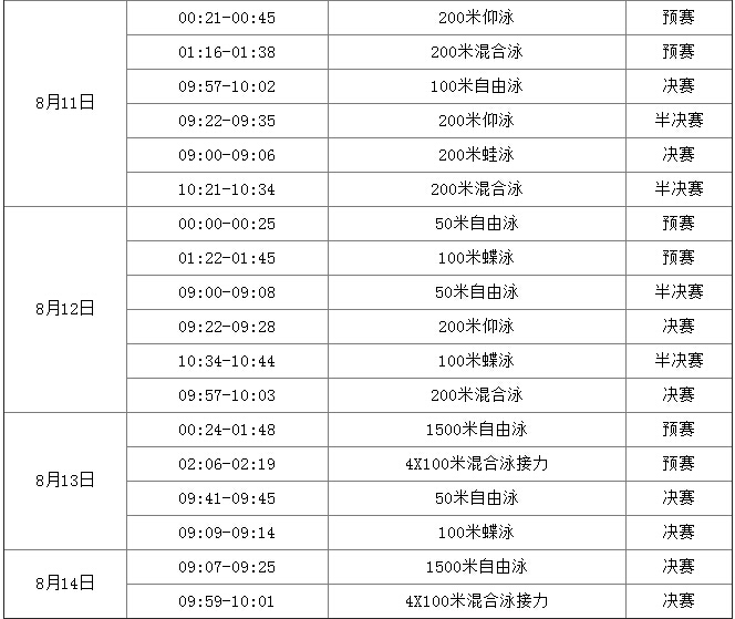 光明家具與您一起關注2016奧運會賽事