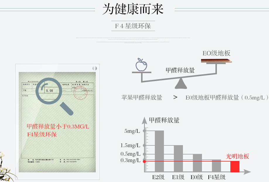 實木地板選擇學問大，怎么做一名精明的消費者