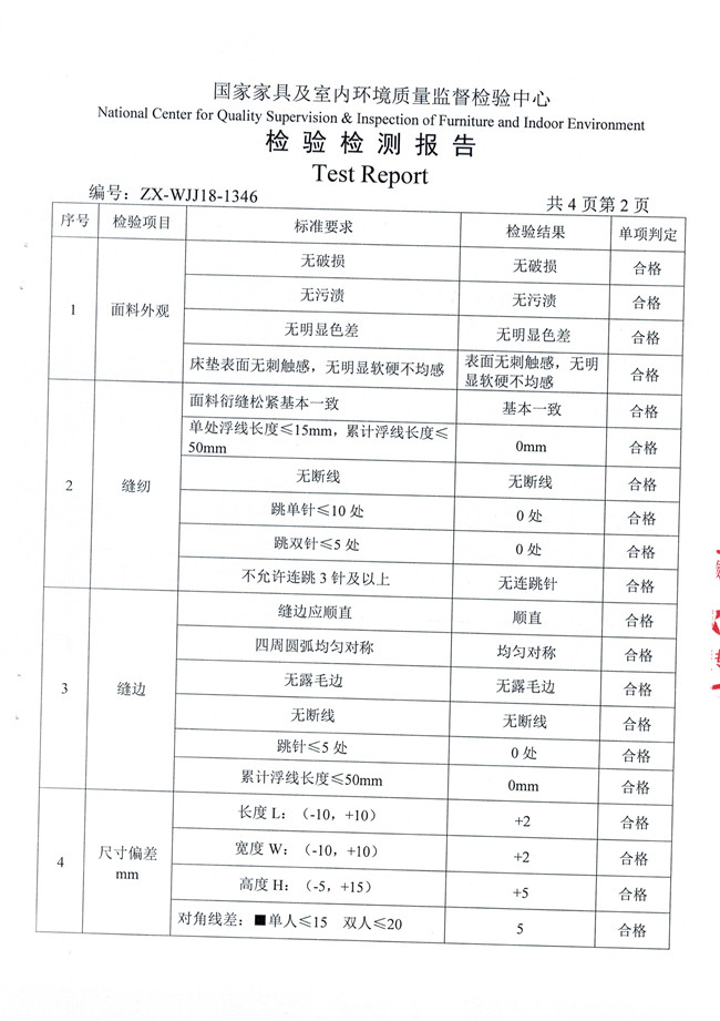 最新認證｜光明椰棕床墊檢測報告發布，全部項目合格！