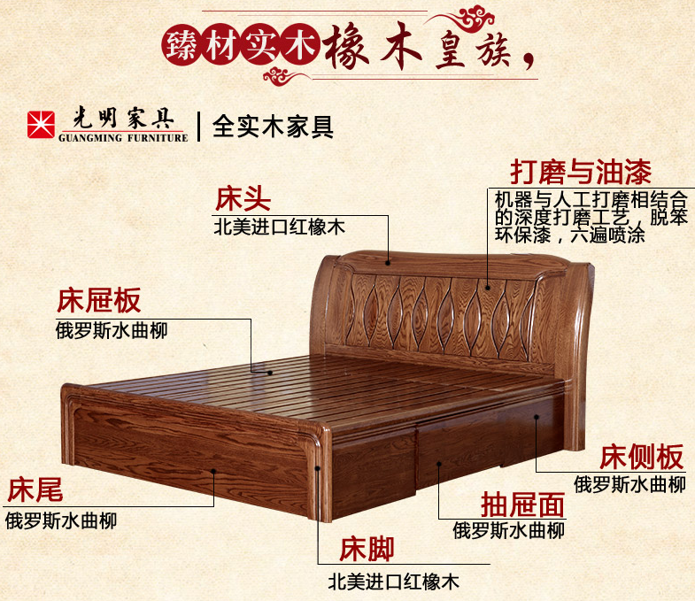 什么才是品牌實(shí)木家具，實(shí)木家具貓膩多