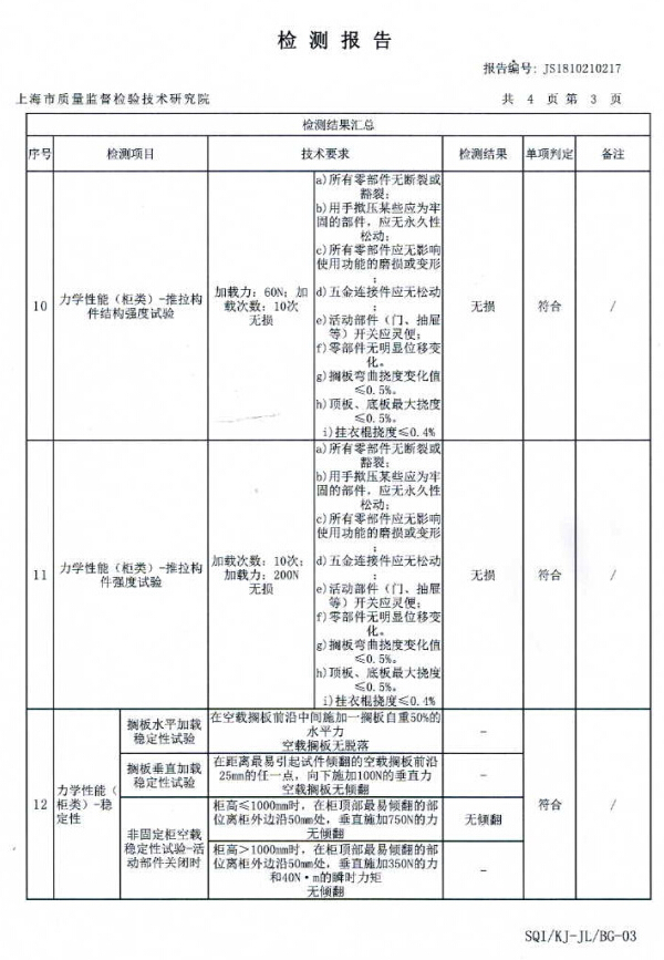 雙十一 你的家具 經得起“抽檢”的考驗嗎？