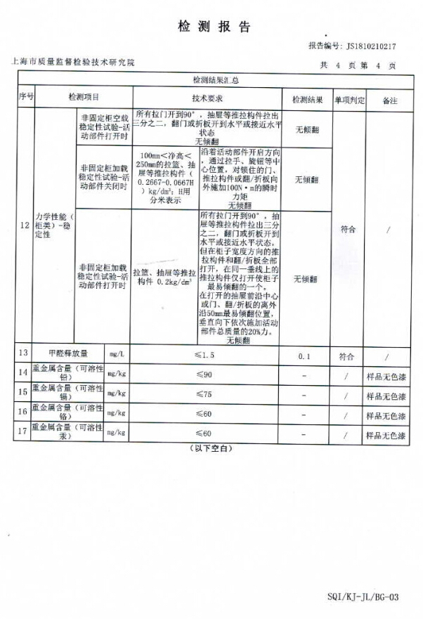 雙十一 你的家具 經得起“抽檢”的考驗嗎？