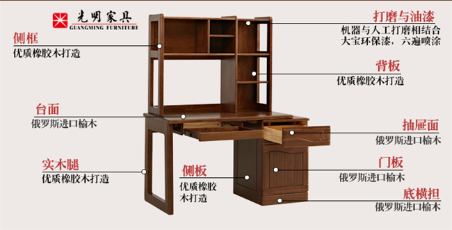 讓假冒偽略實木家具無所遁形的選購方法