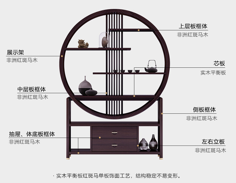 紅斑馬木材屬于烏金木嗎？真相讓人震驚！