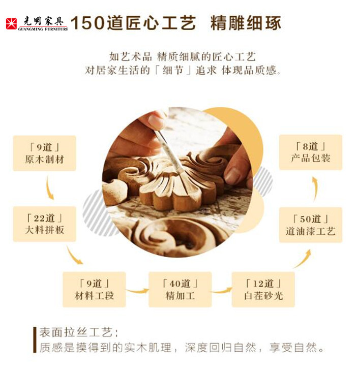 都說實木家具健康環保可為什么也有怪味啊？