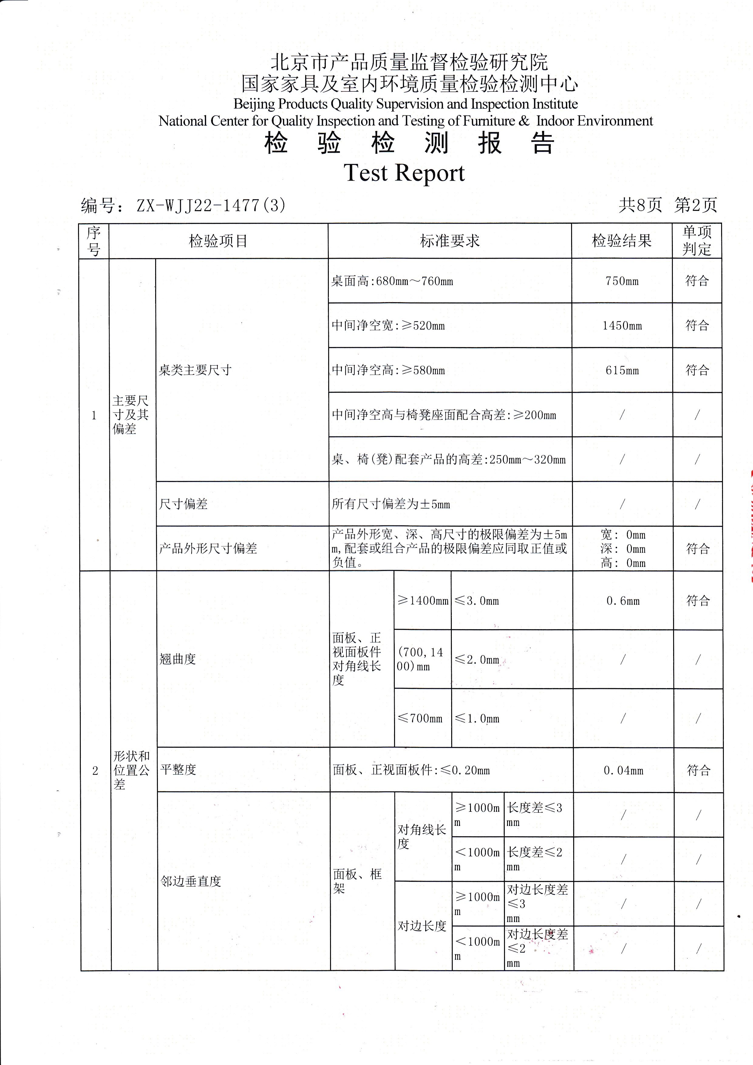 光明家具檢驗報告