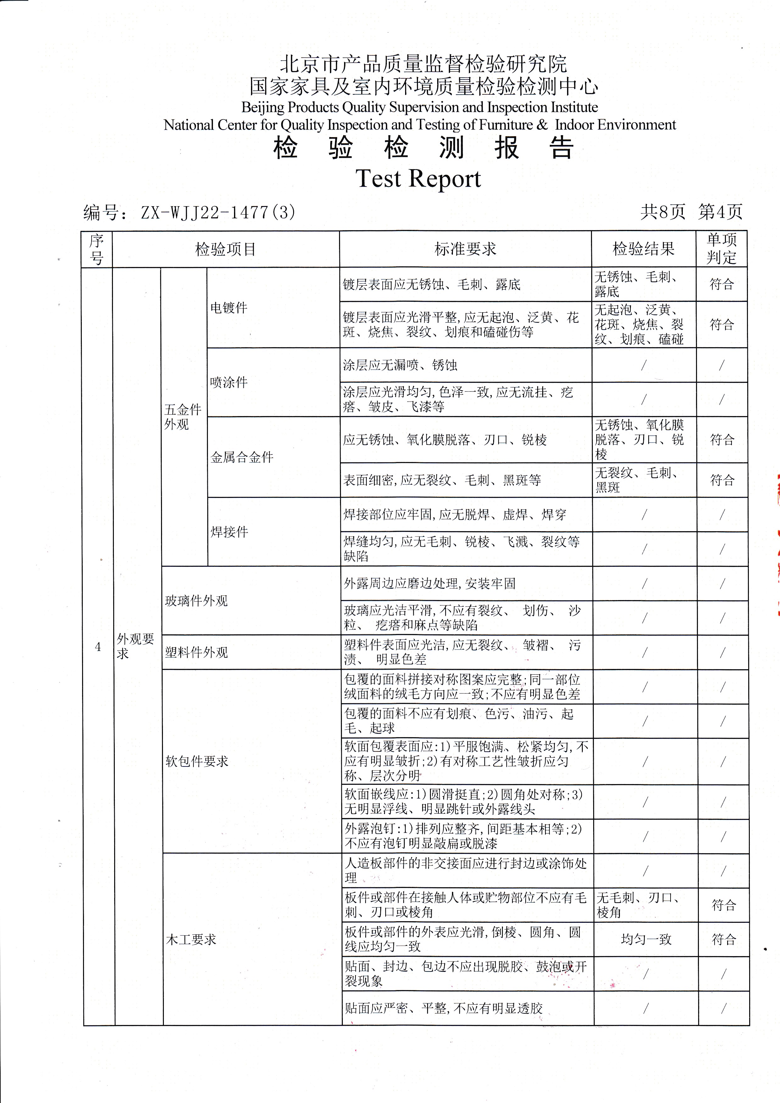 光明家具檢驗報告