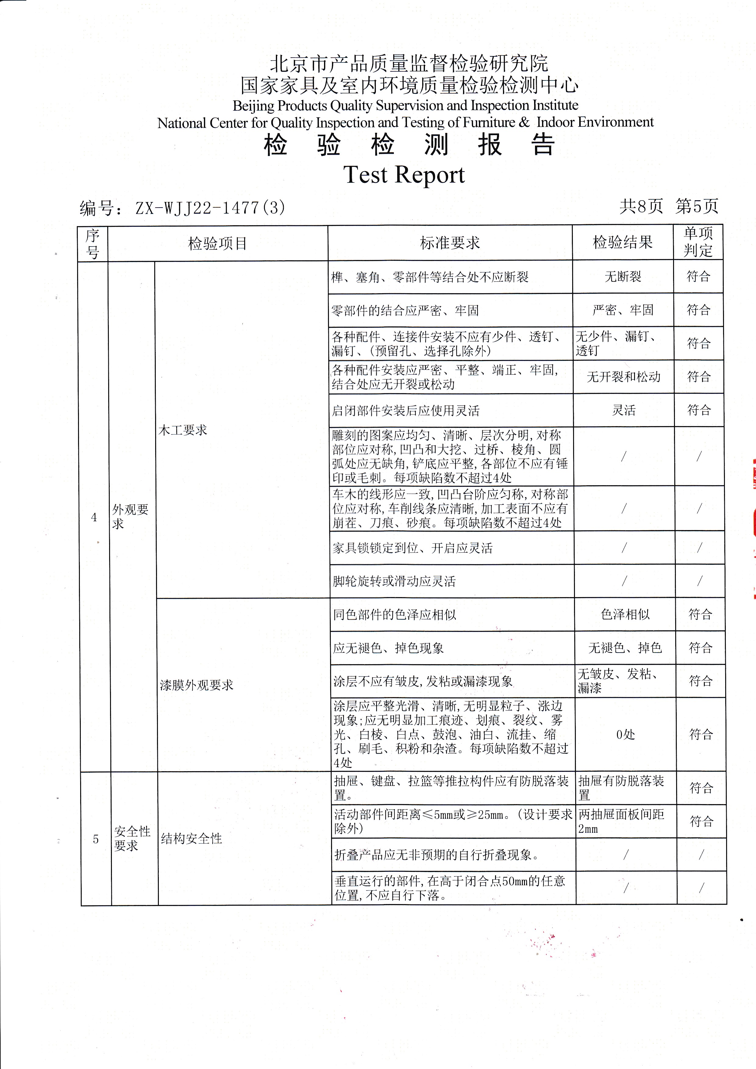 光明家具檢驗報告