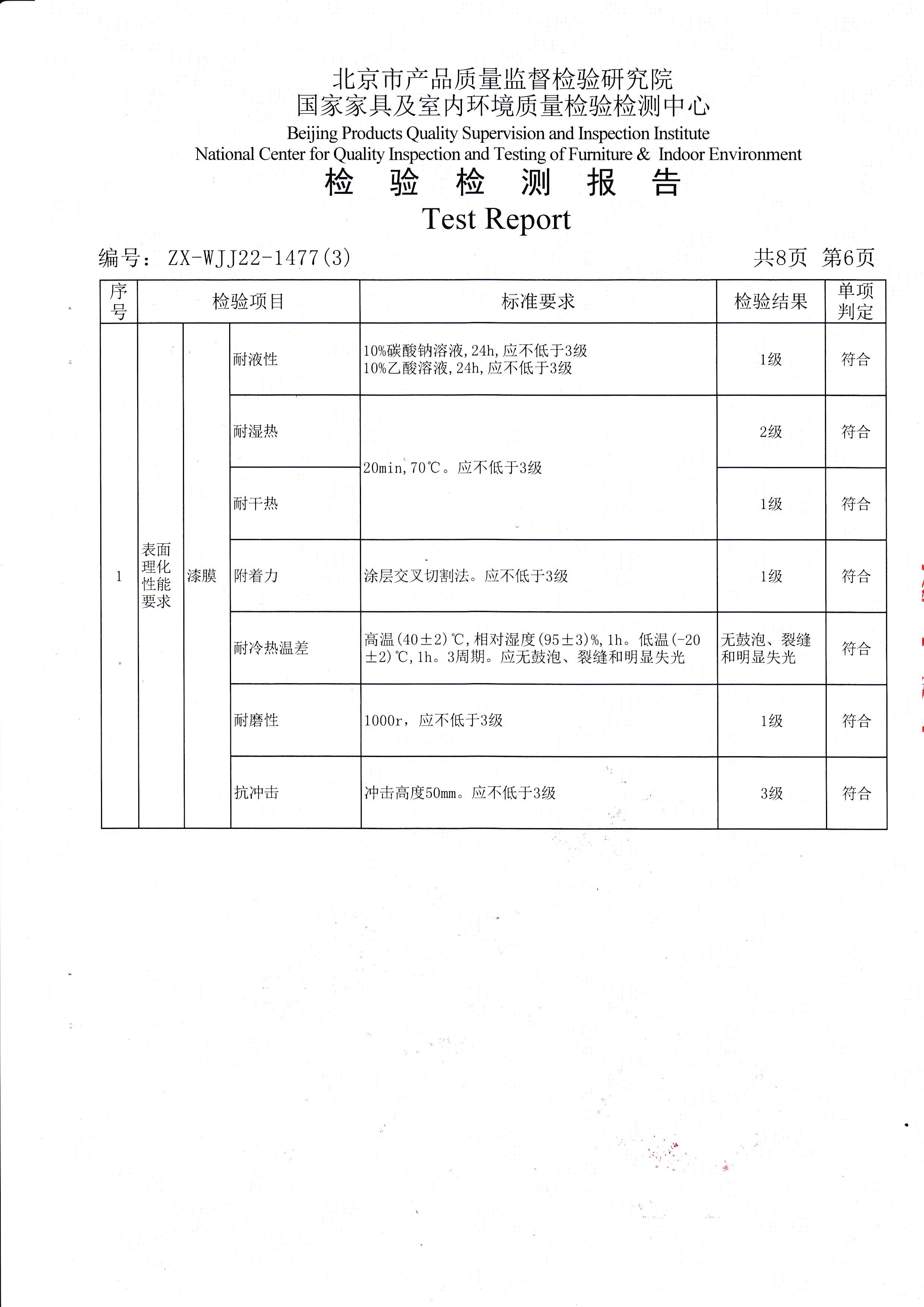 光明家具檢驗報告